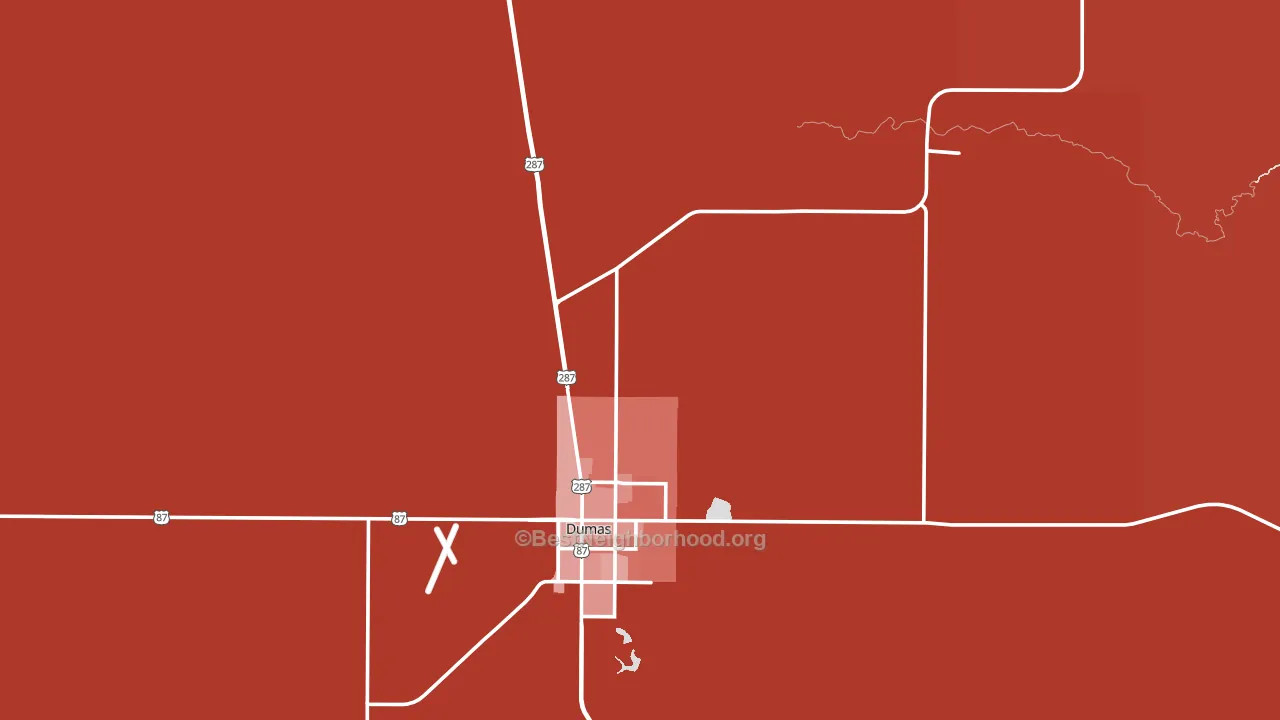 Moore County, TX block-group political-lean map