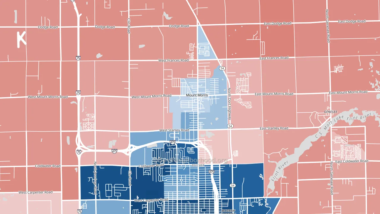 Mount Morris, MI block-group political-lean map
