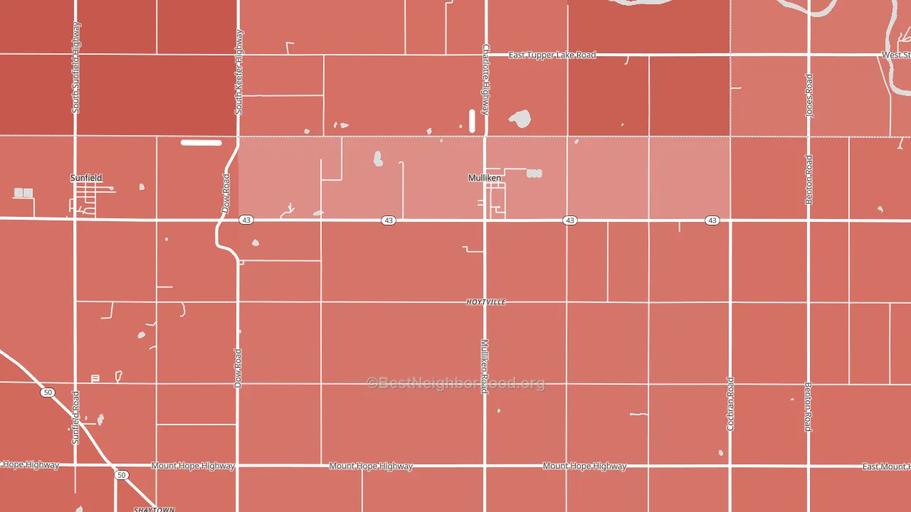 Mulliken, MI block-group political-lean map