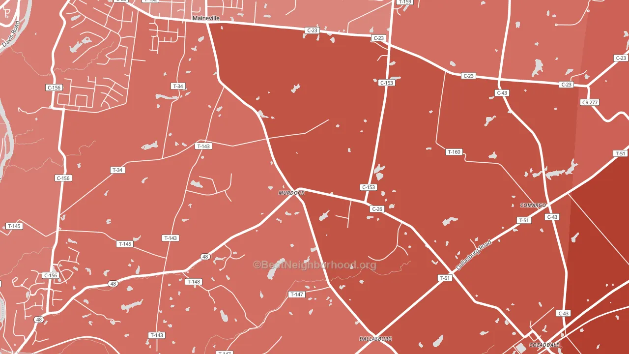 Murdock, OH block-group political-lean map