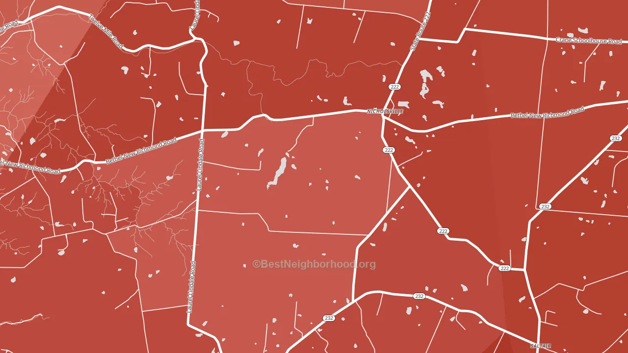 Nicholsville, OH block-group political-lean map