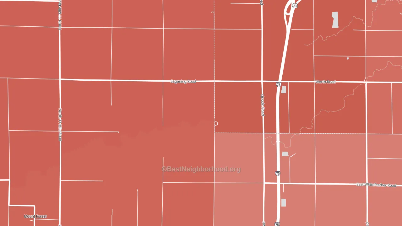 Nine Mile, MI block-group political-lean map