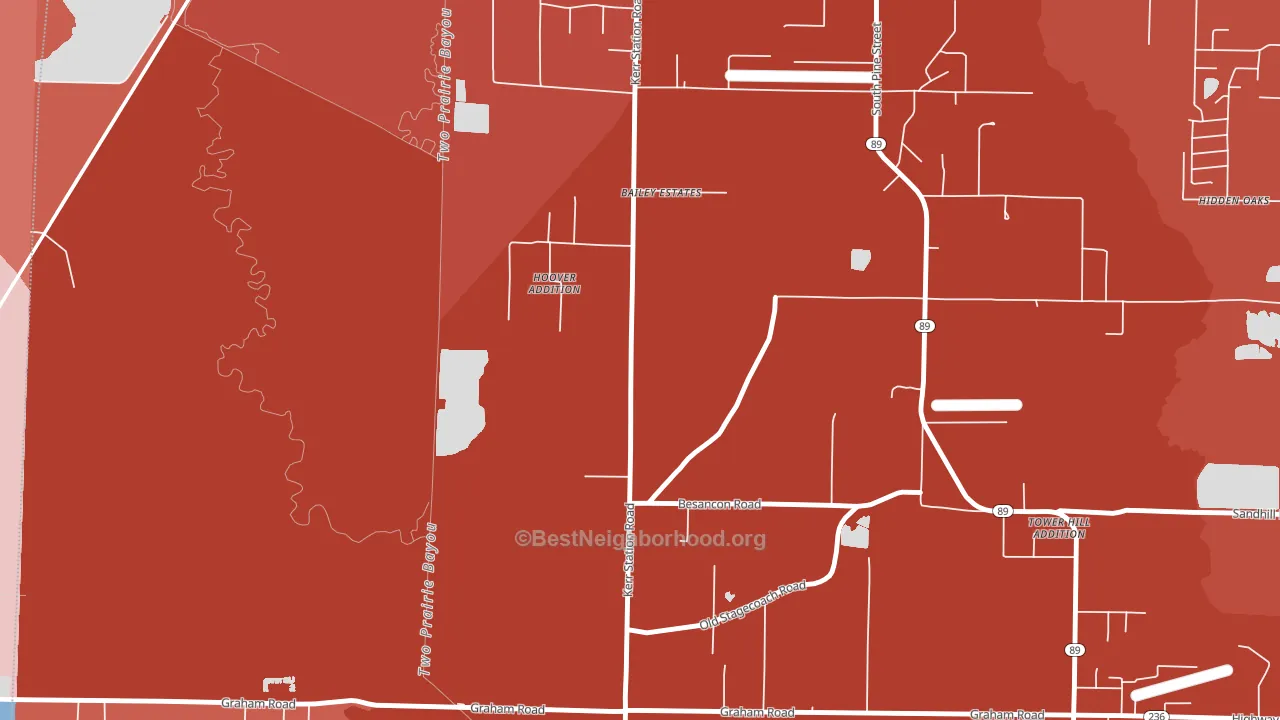 Parnell, AR block-group political-lean map