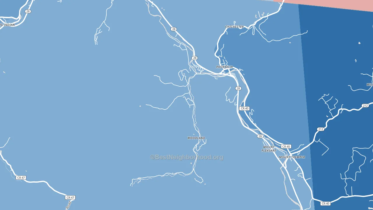 Phoenicia, NY block-group political-lean map