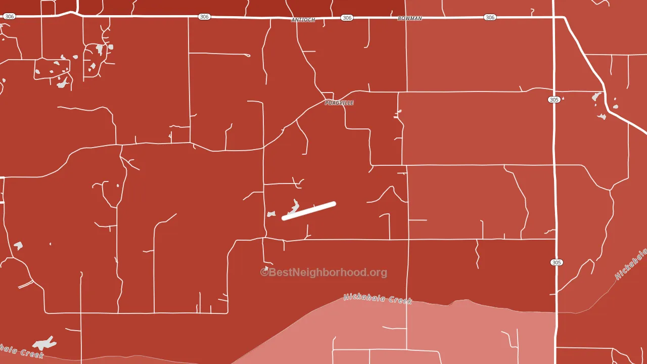 Poagville, MS block-group political-lean map