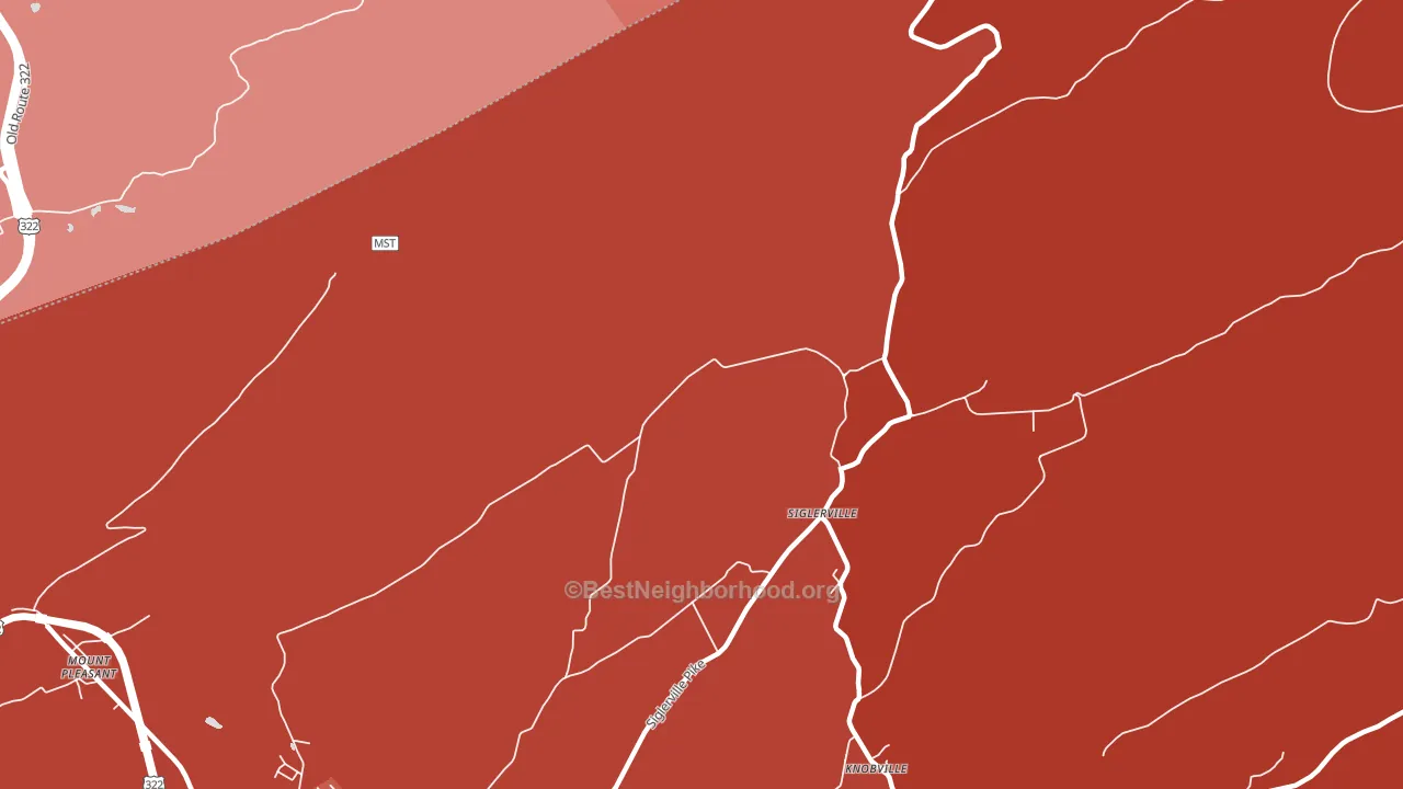Siglerville, PA block-group political-lean map