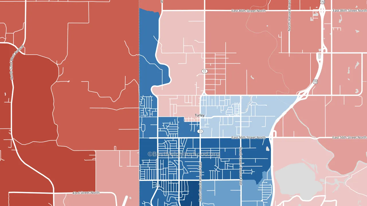 Turley, OK block-group political-lean map