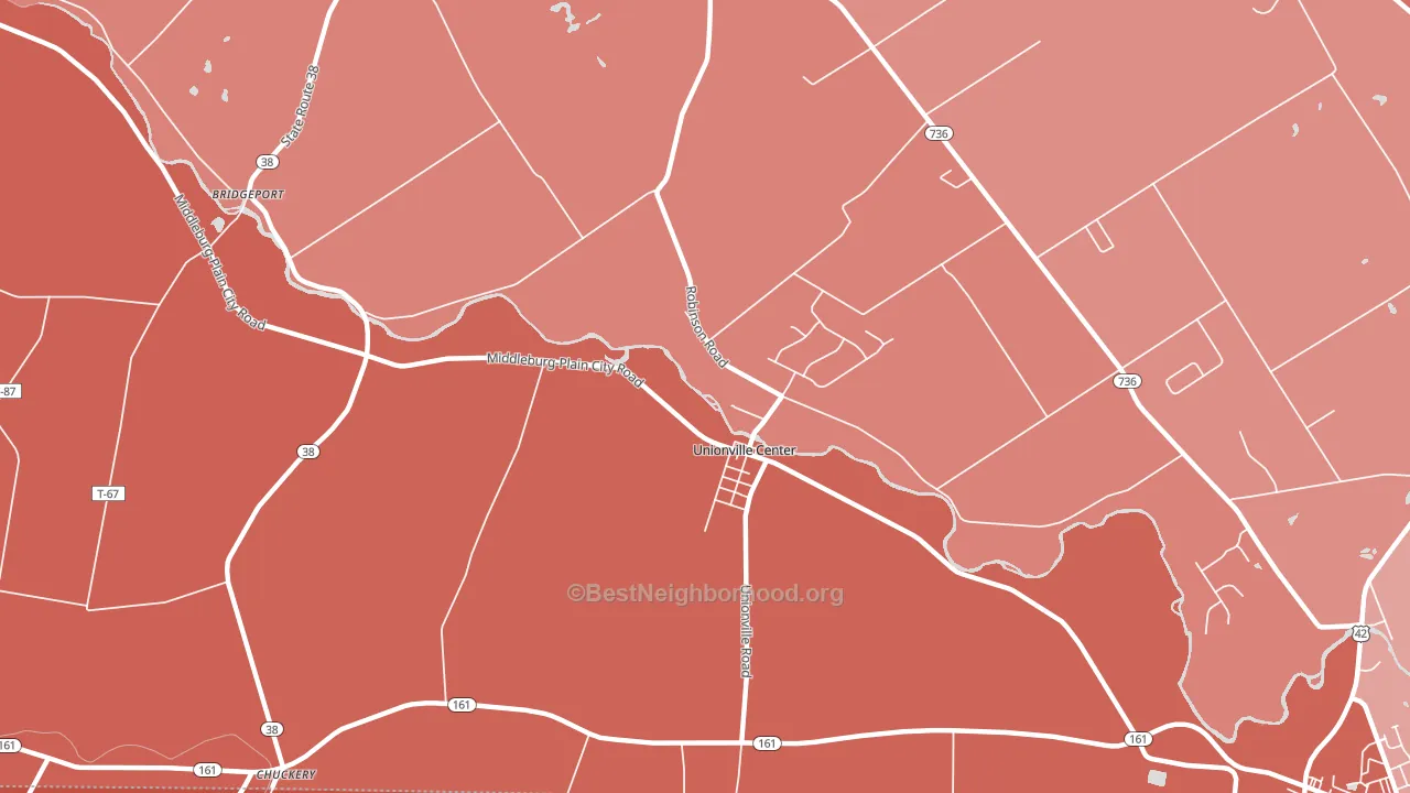Unionville Center, OH block-group political-lean map