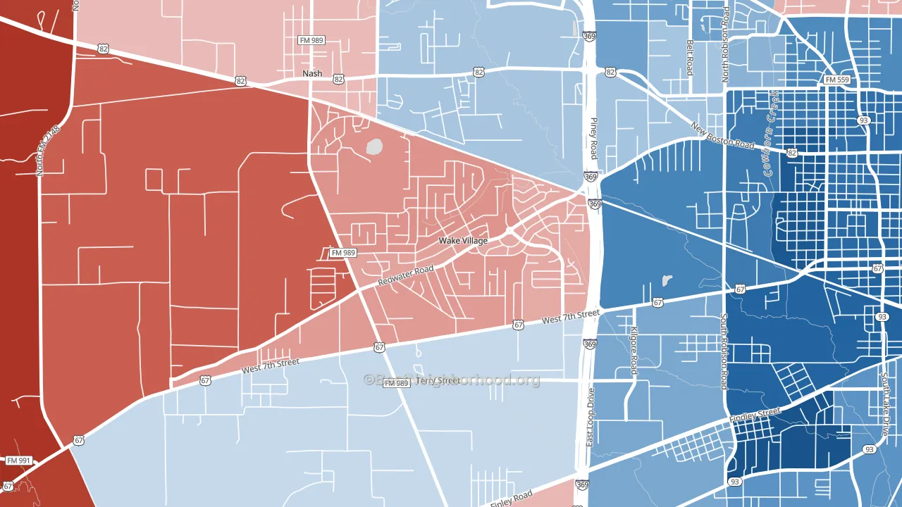 Wake Village, TX block-group political-lean map
