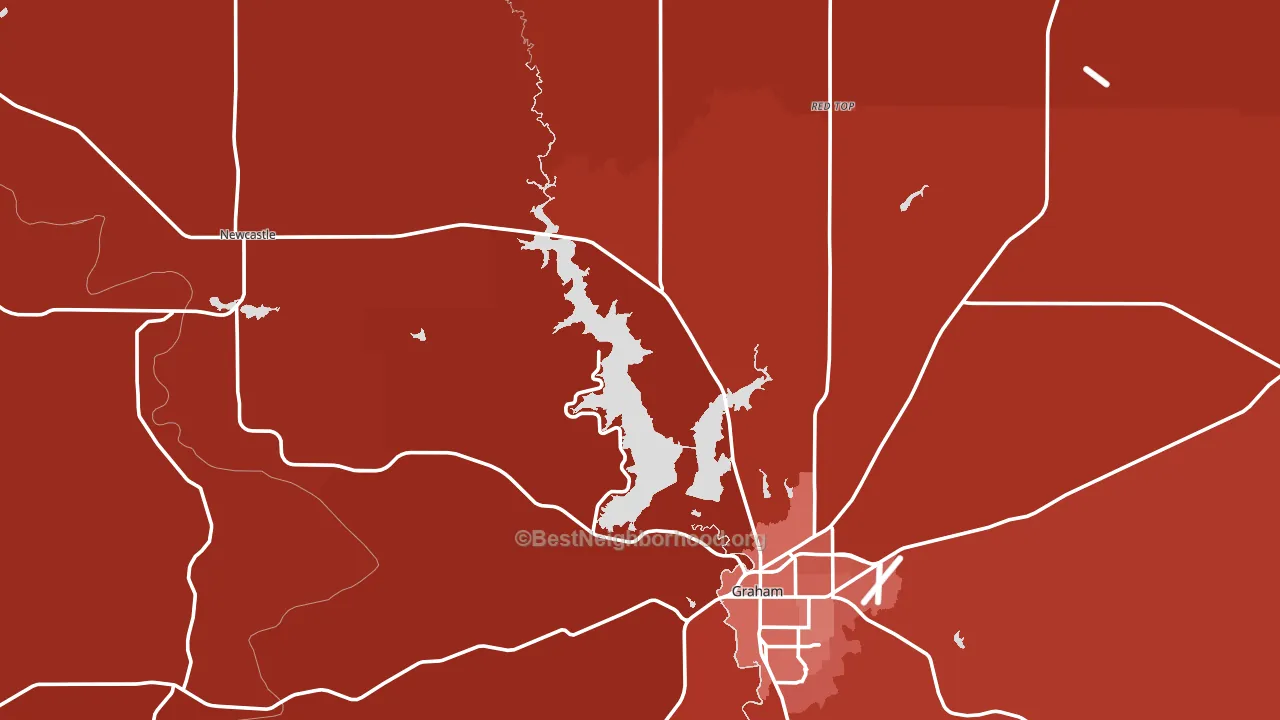 Young County, TX block-group political-lean map