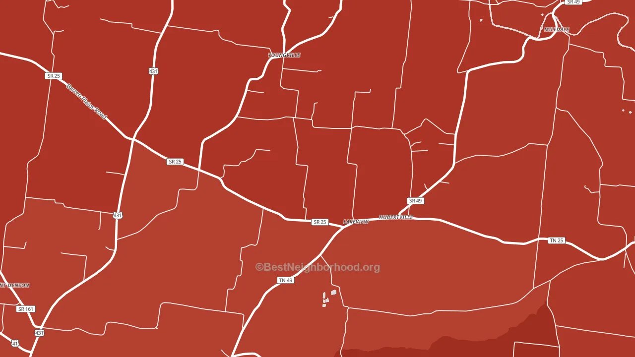 Youngville, TN block-group political-lean map