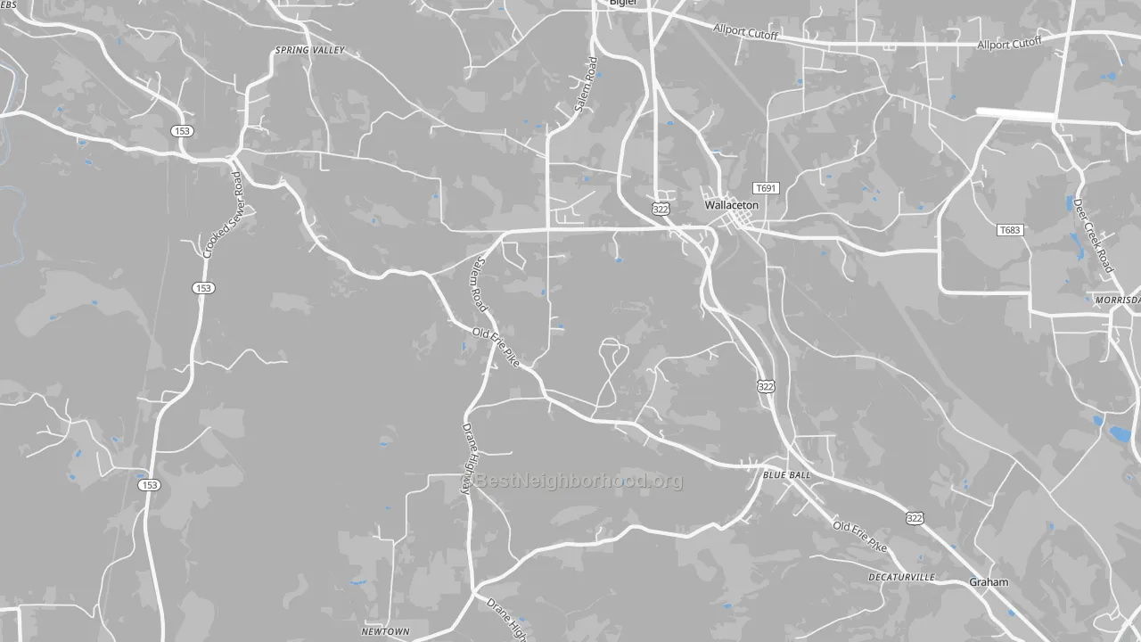 Transit Grade map of 16878, PA