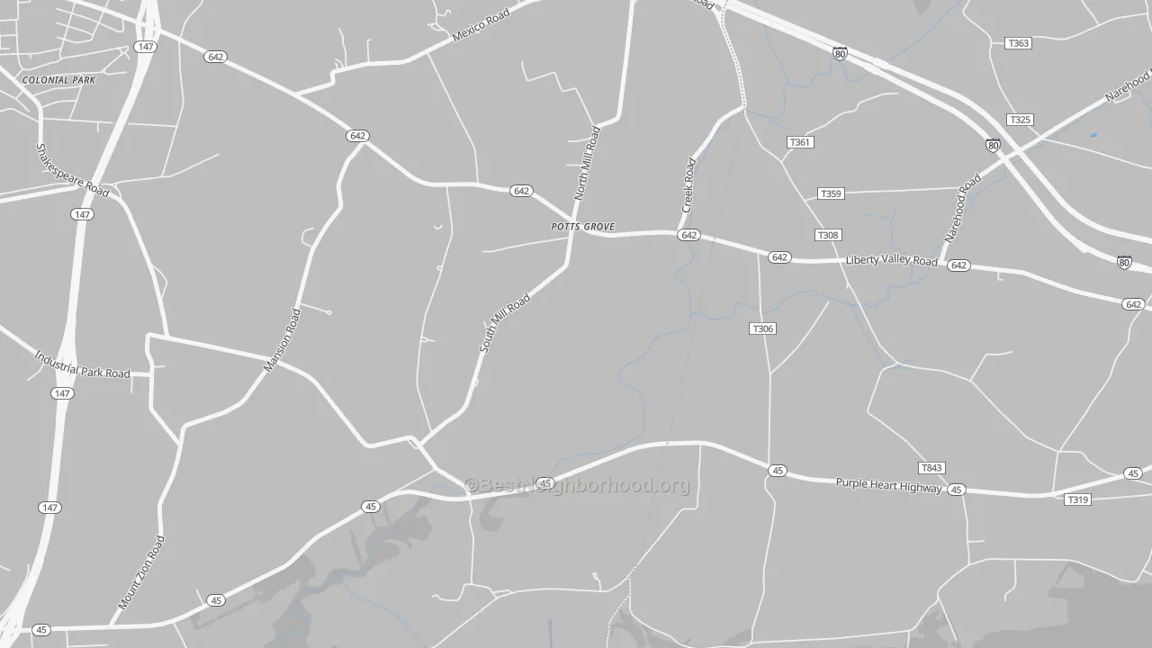 Transit Grade map of 17865, PA