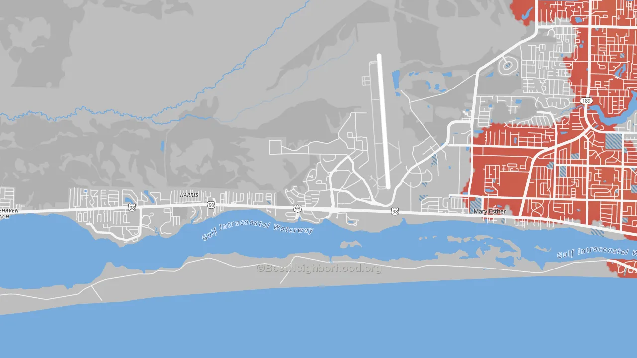 Transit Grade map of 32544, FL