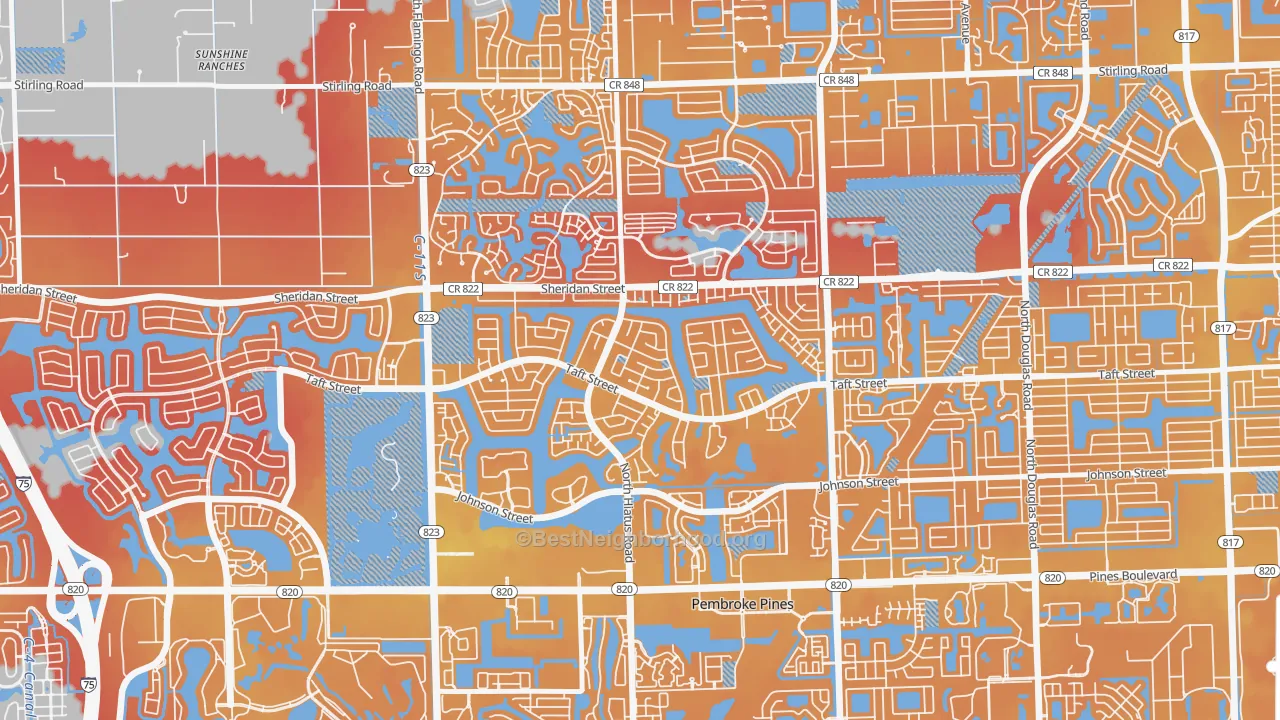 Transit Grade map of 33026, FL
