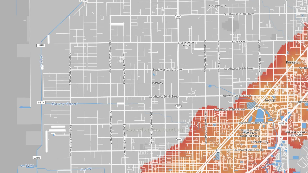 Transit Grade map of 33031, FL