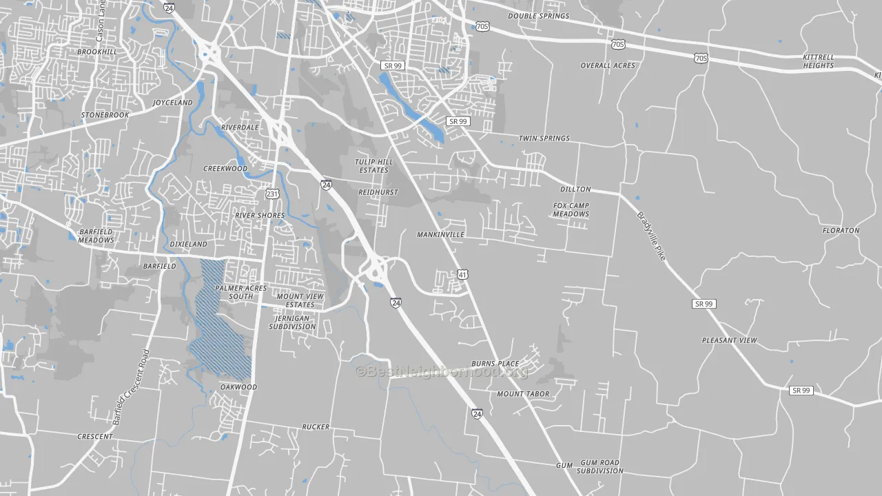 Transit Grade map of 37127, TN