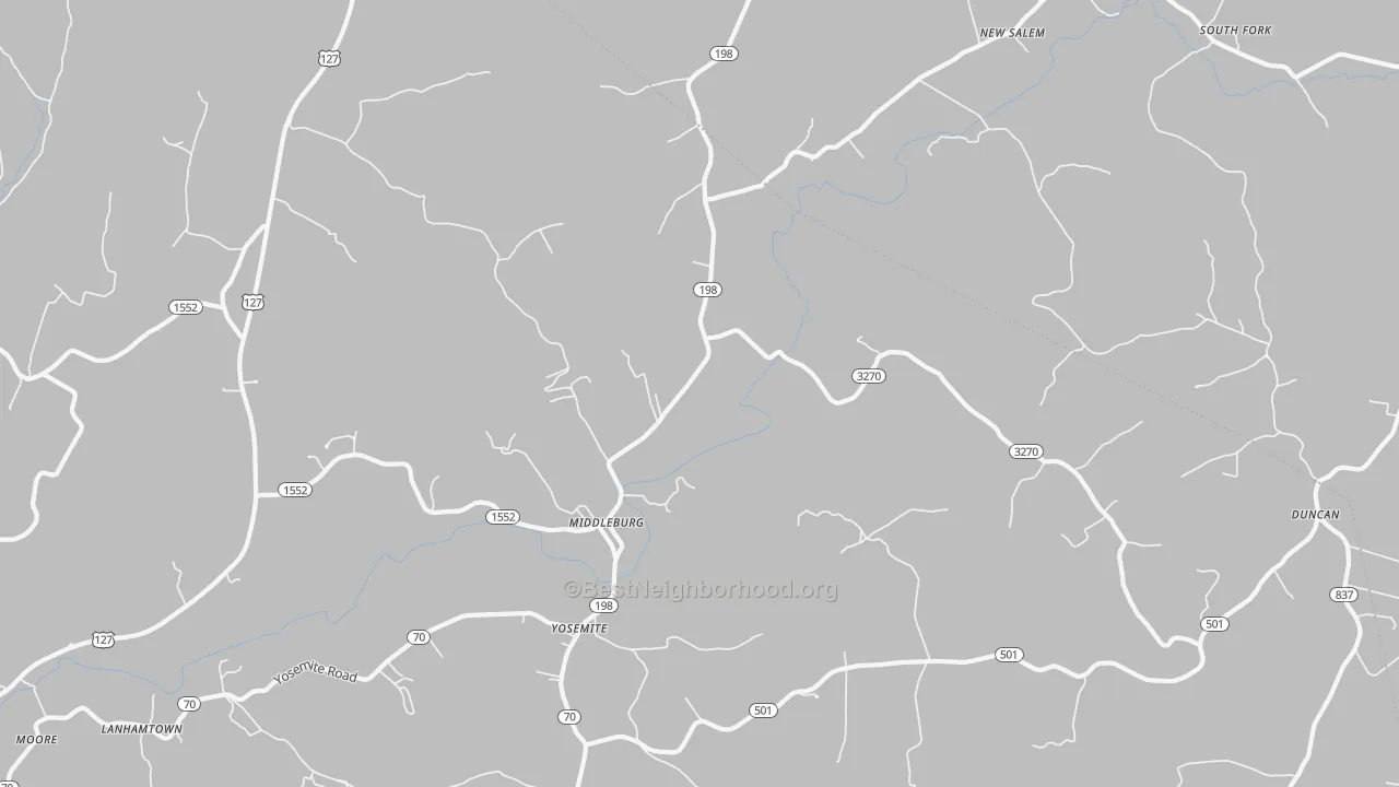 Transit Grade map of 42541, KY