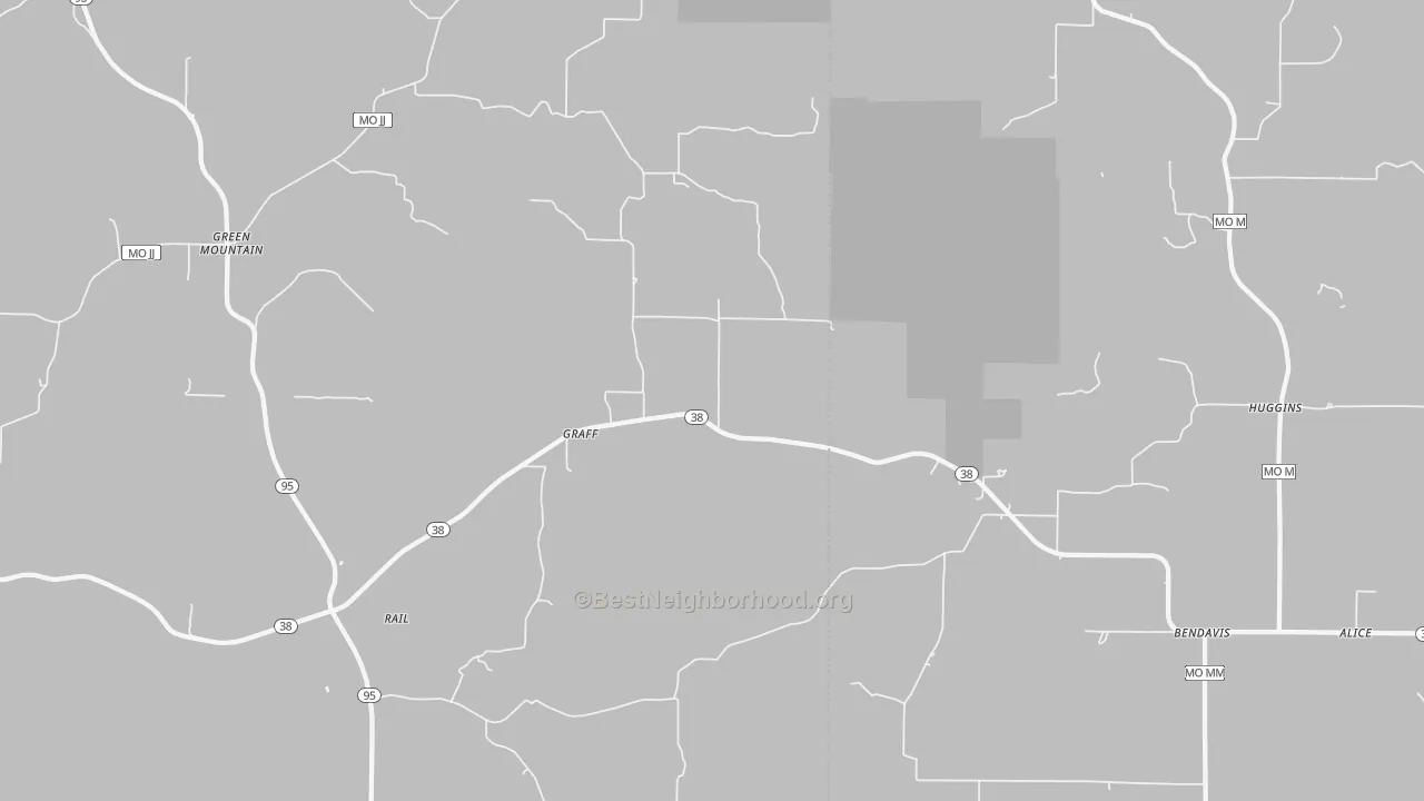 Transit Grade map of 65660, MO
