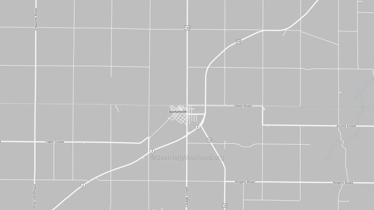 Transit Grade map of 66060, KS