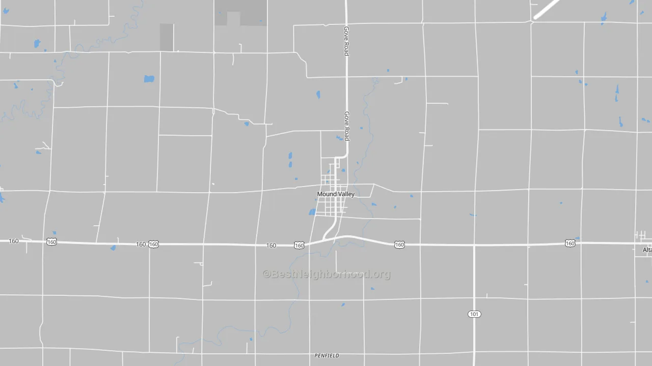Transit Grade map of 67354, KS