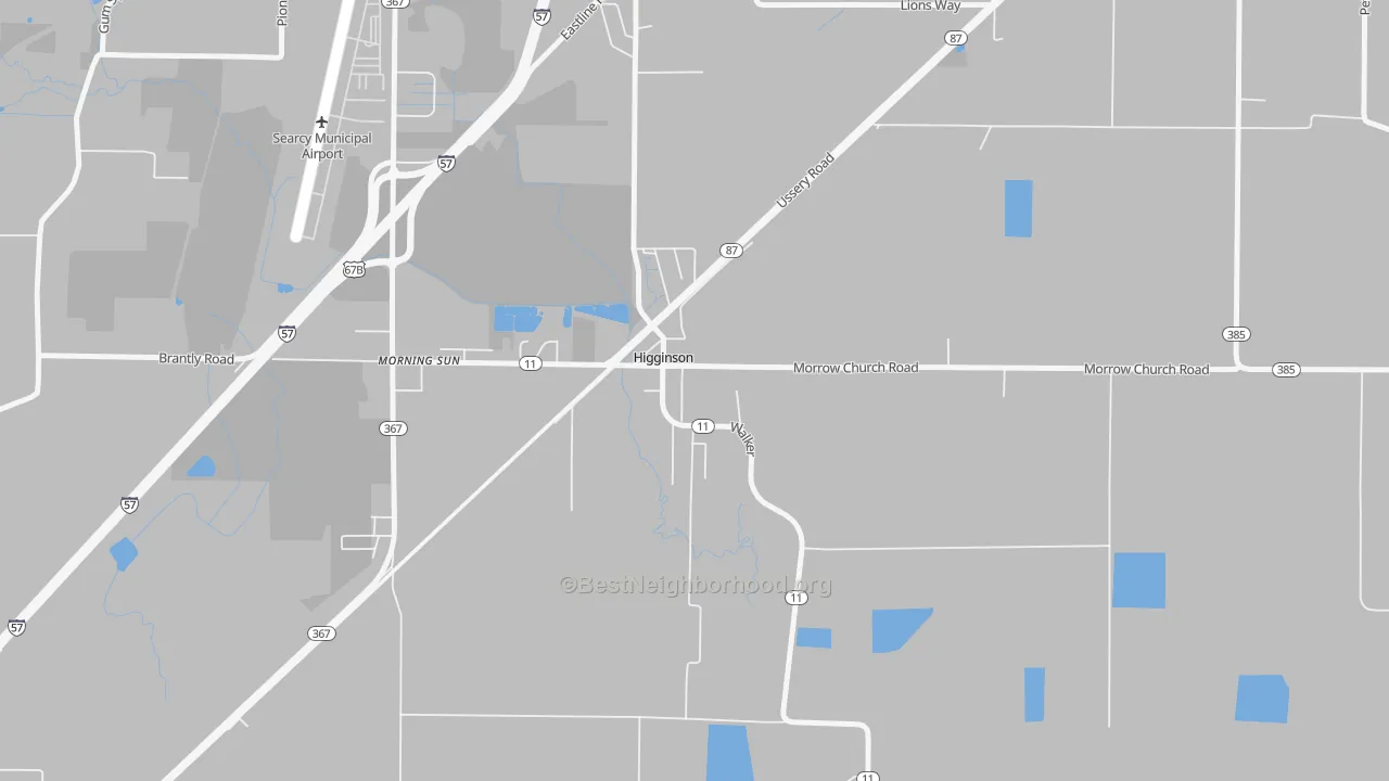 Transit Grade map of 72068, AR