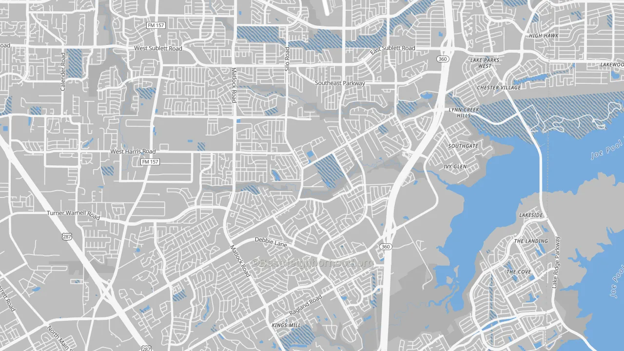 Transit Grade map of 76002, TX