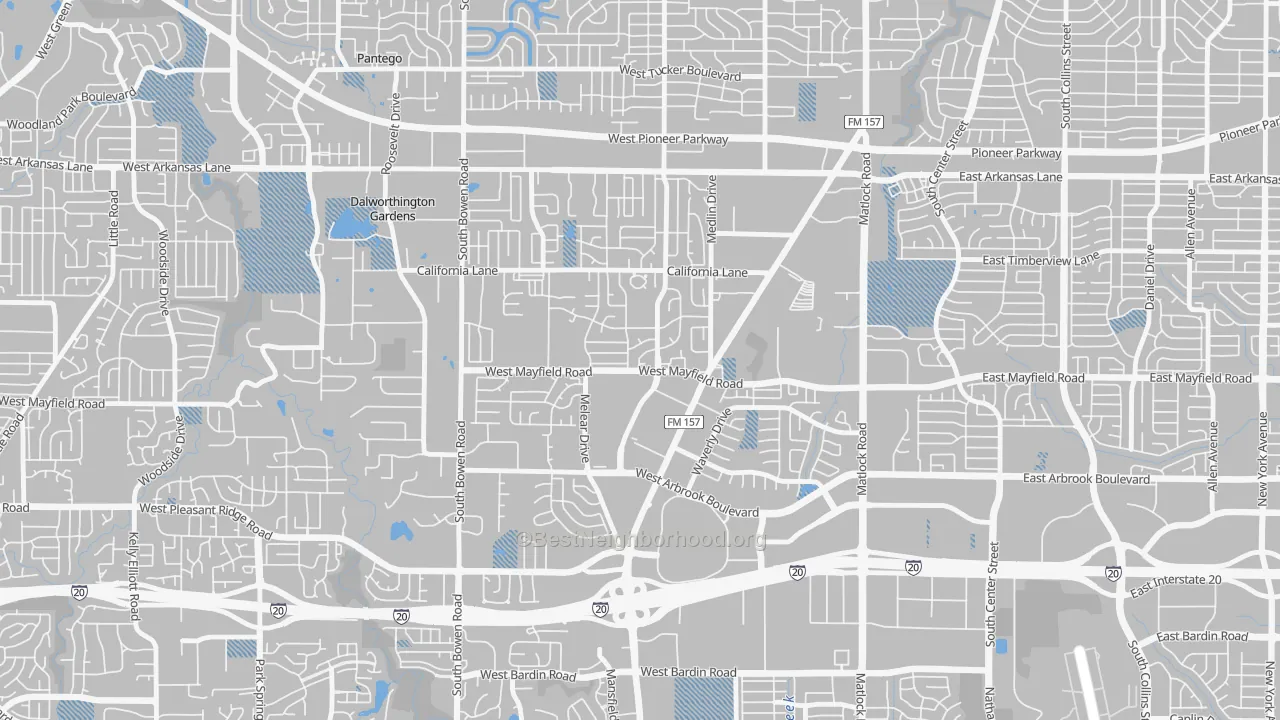 Transit Grade map of 76015, TX
