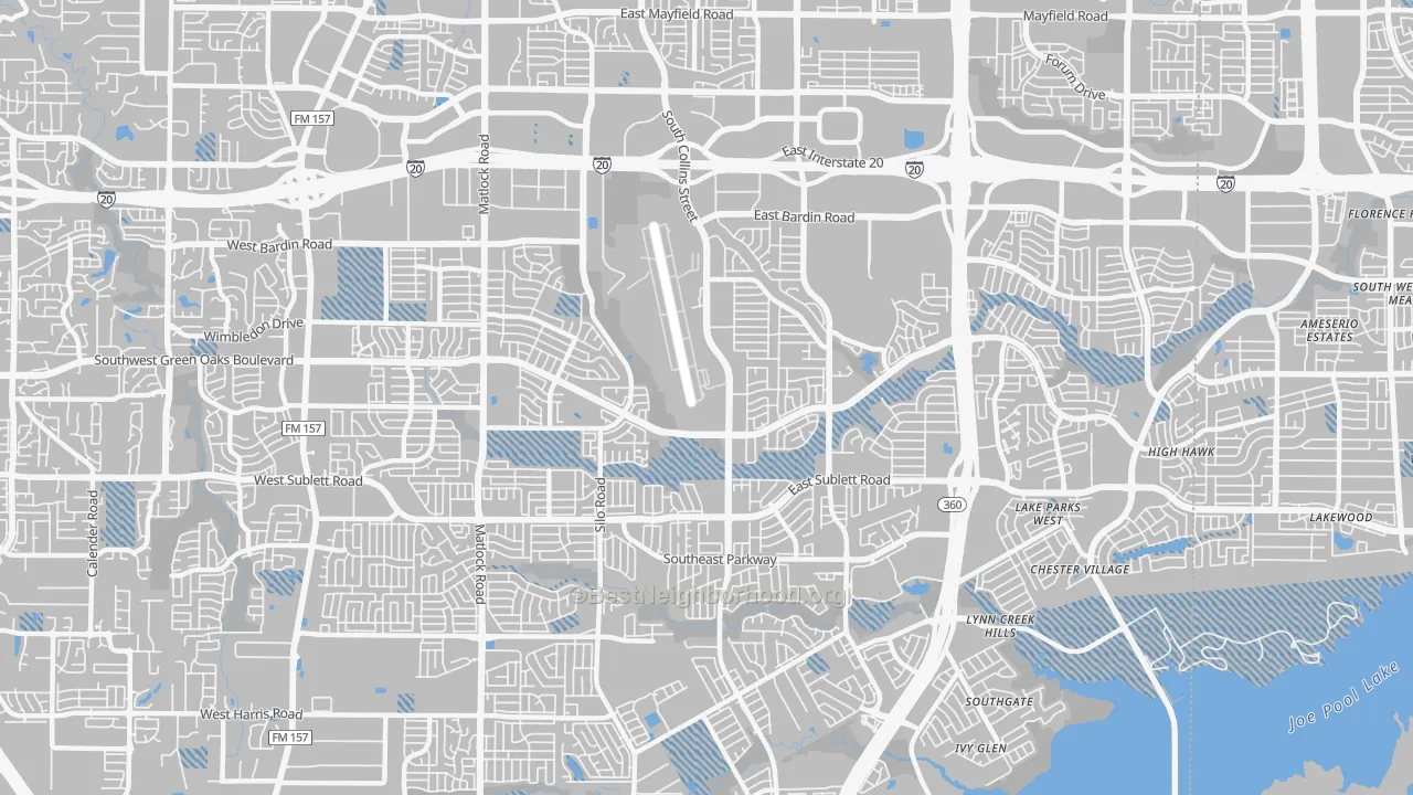 Transit Grade map of 76018, TX