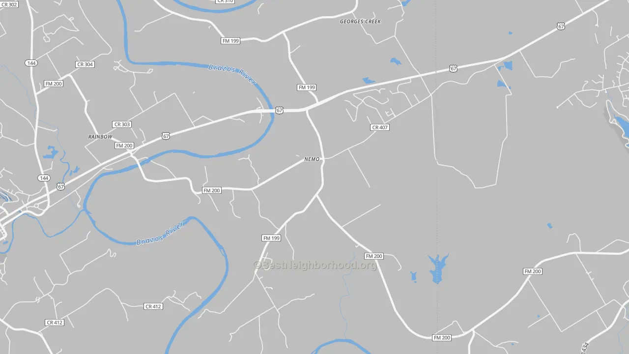 Transit Grade map of 76070, TX
