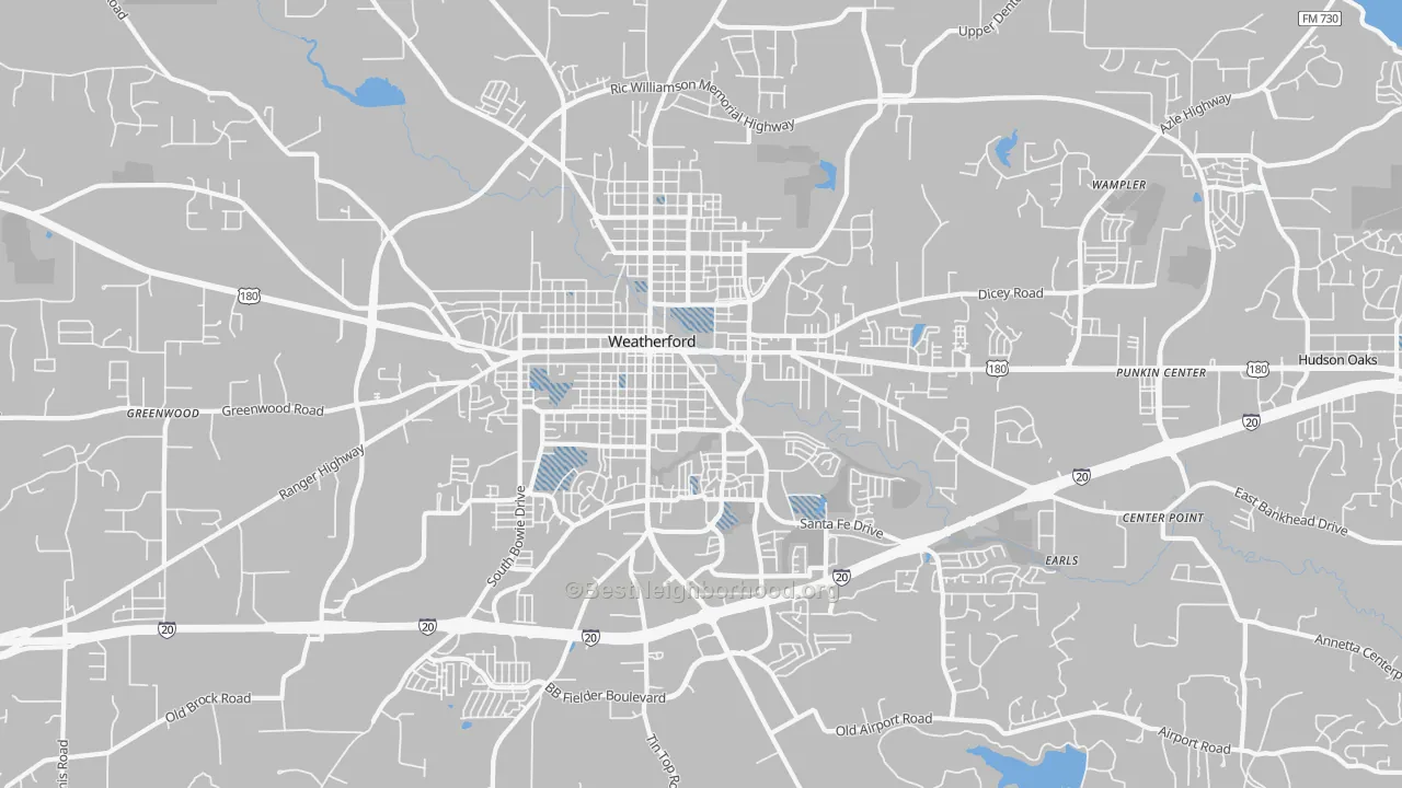 Transit Grade map of 76086, TX