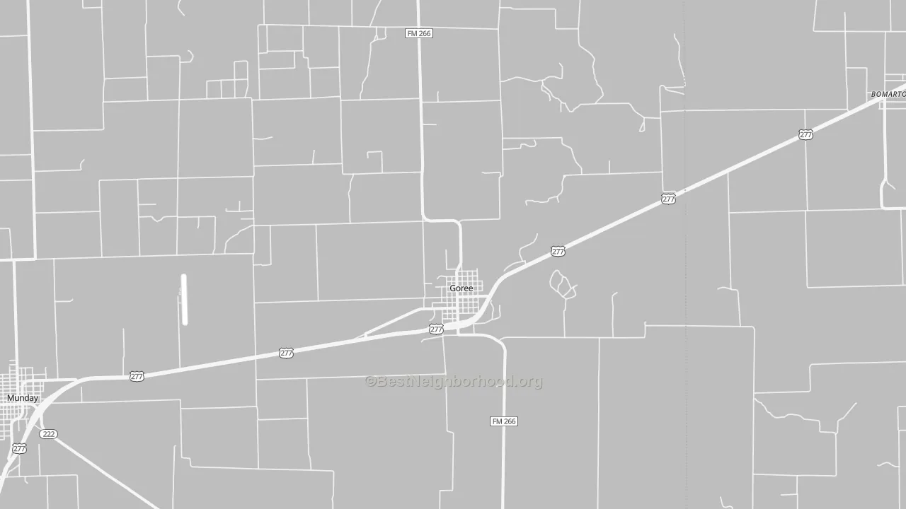 Transit Grade map of 76363, TX