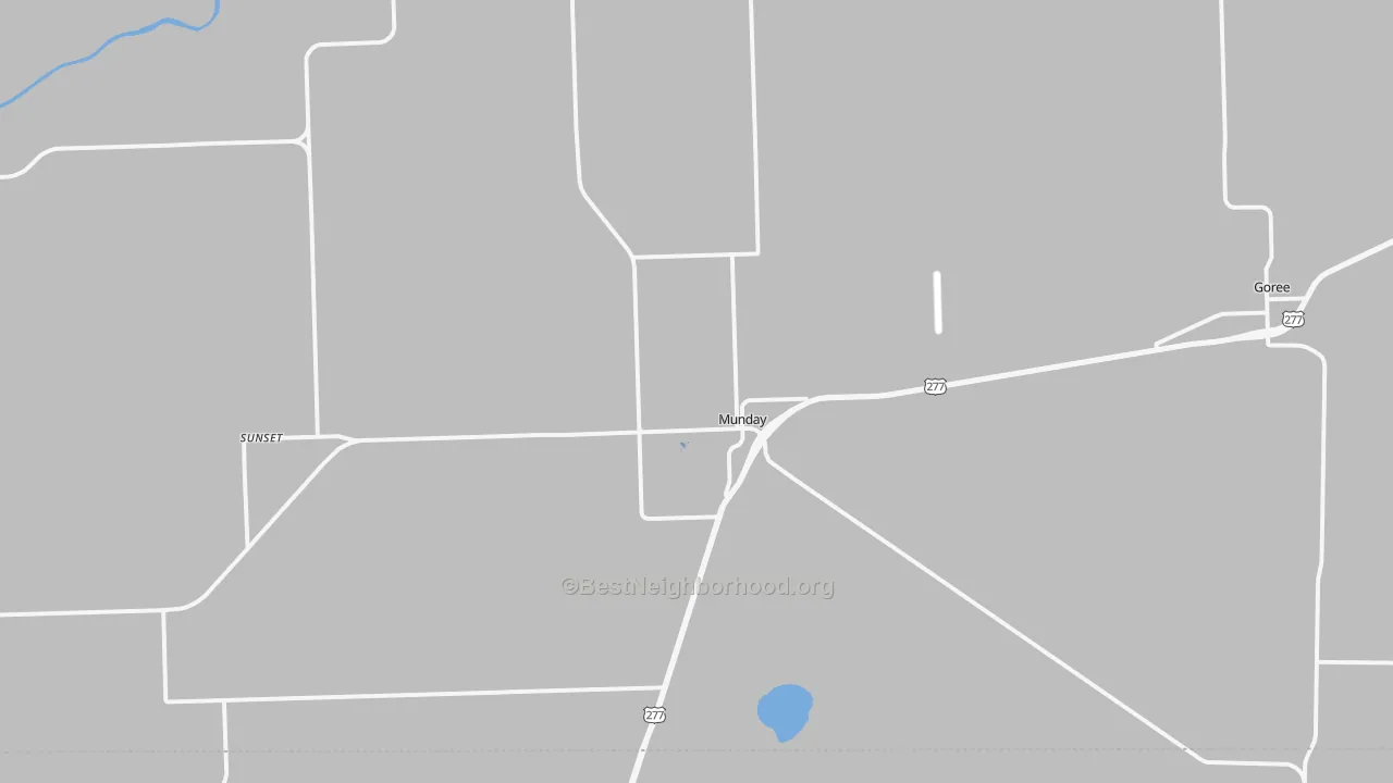 Transit Grade map of 76371, TX