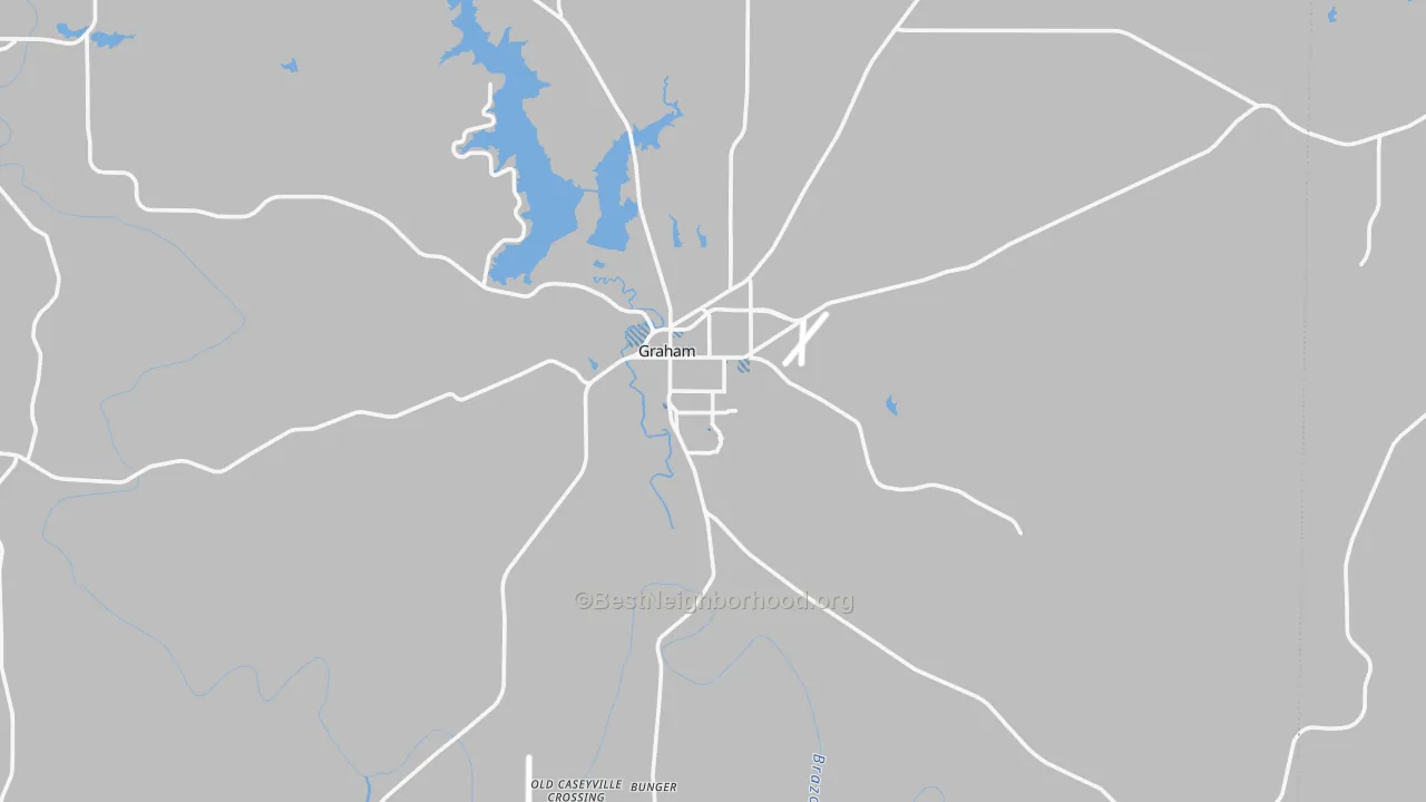 Transit Grade map of 76450, TX