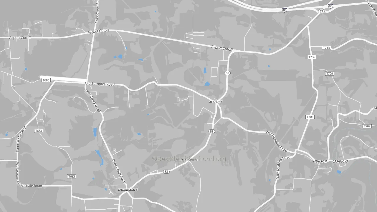 Transit Grade map of Allport, PA