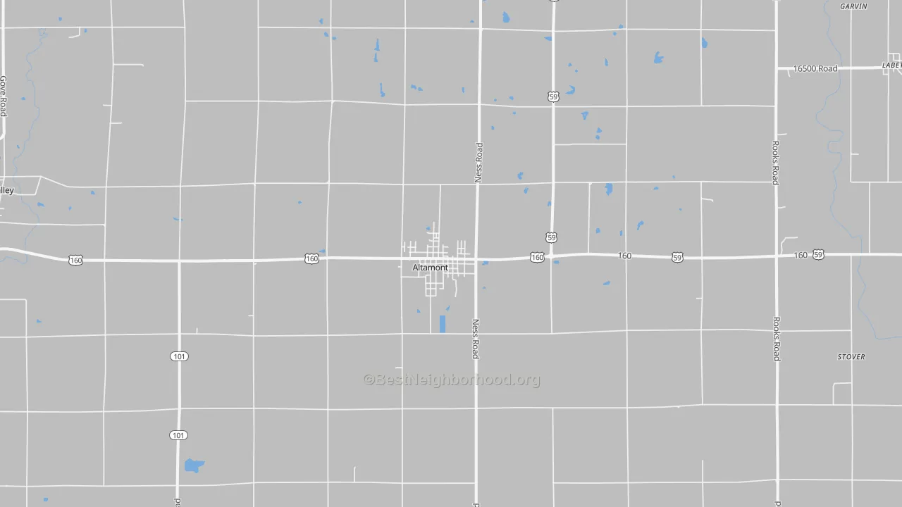 Transit Grade map of Altamont, KS