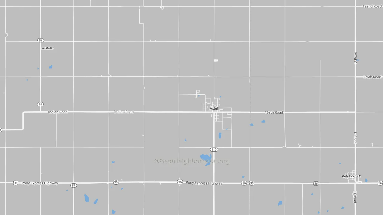 Transit Grade map of Axtell, KS