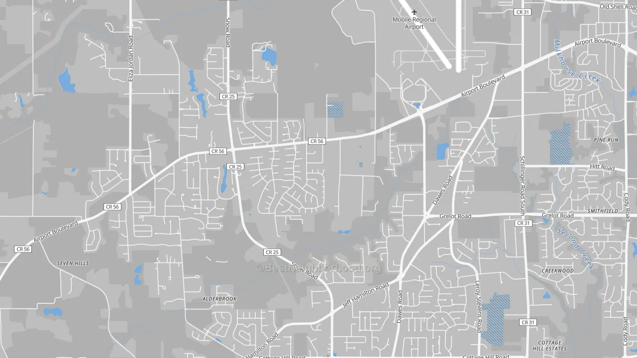 Transit Grade map of Baker, Mobile, AL