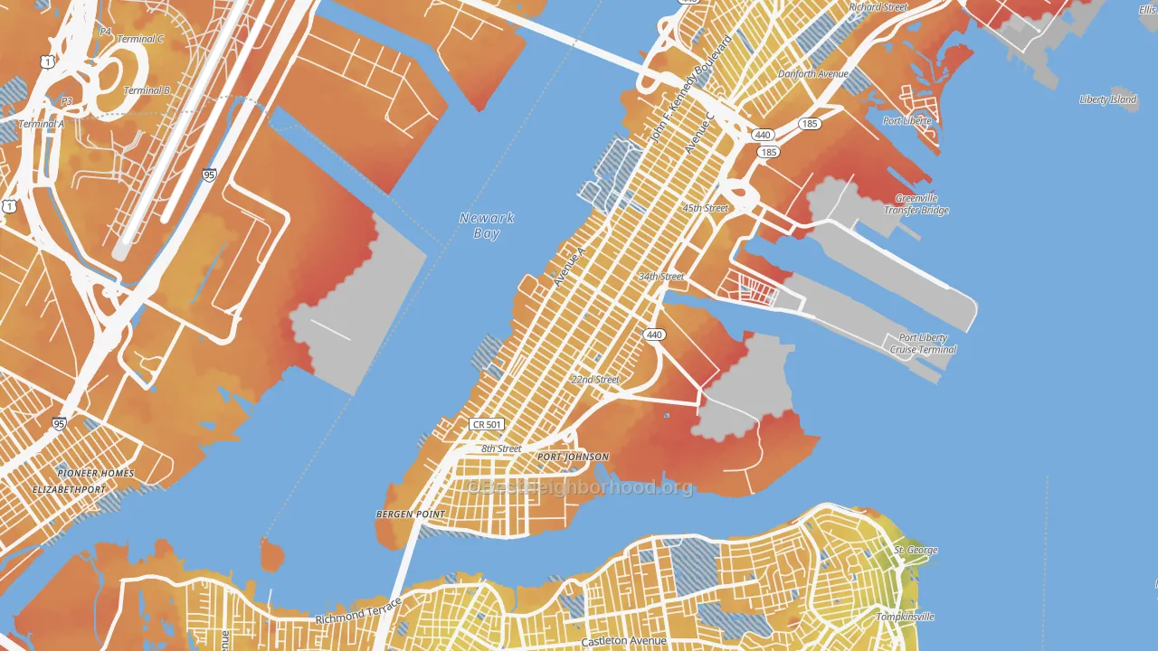 Transit Grade map of Bayonne, NJ