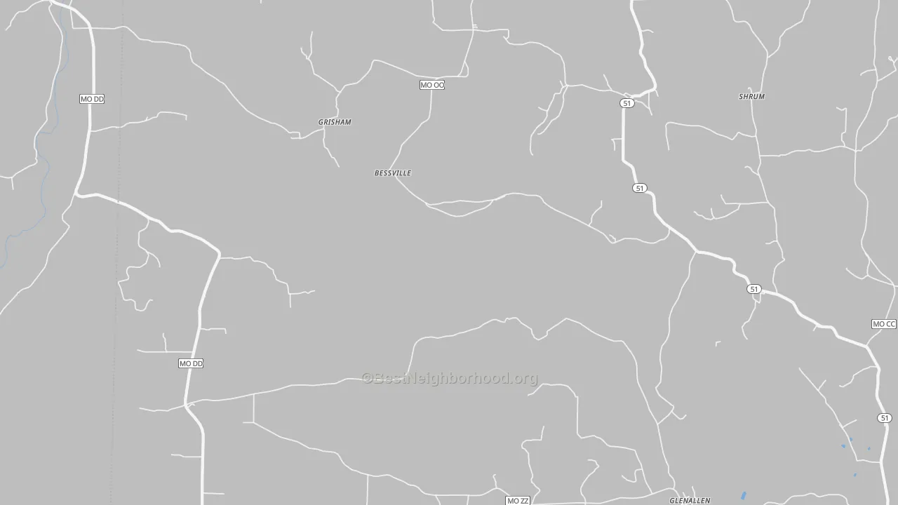 Transit Grade map of Bessville, MO