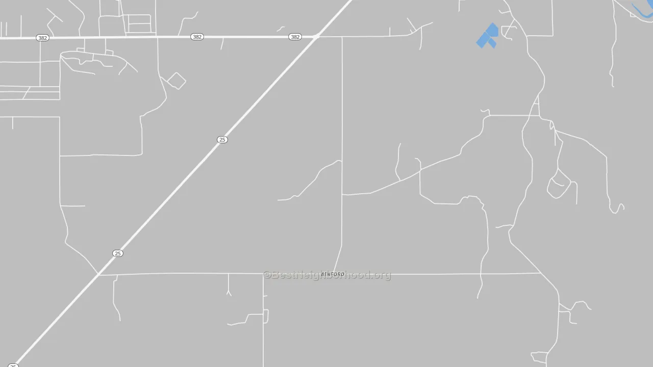 Transit Grade map of Binford, MS