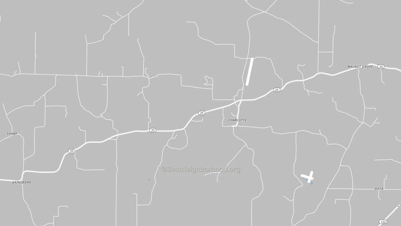 Transit Grade map of Charlotte, AR