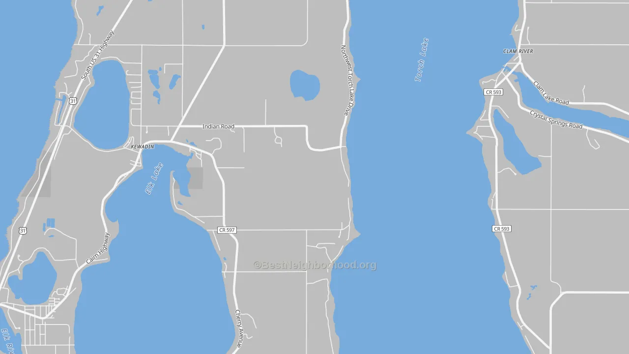 Transit Grade map of Clam River, MI