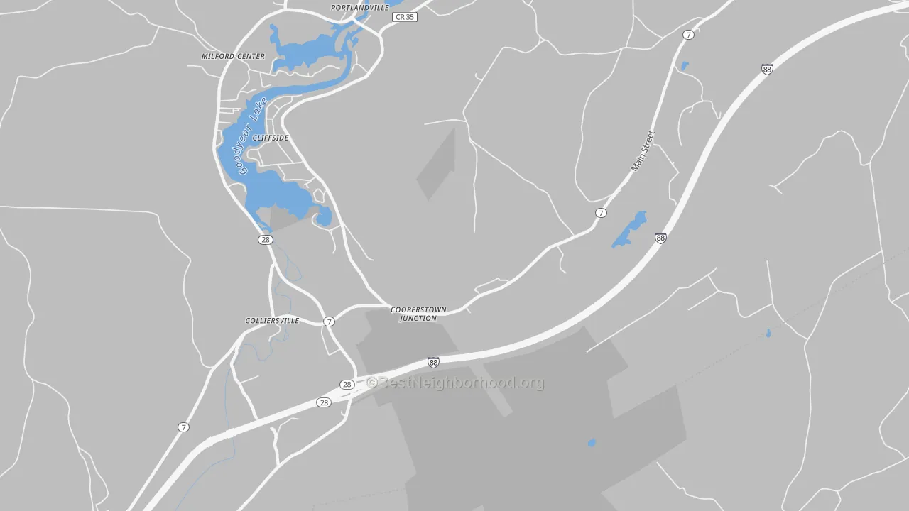 Transit Grade map of Cooperstown Junction, NY