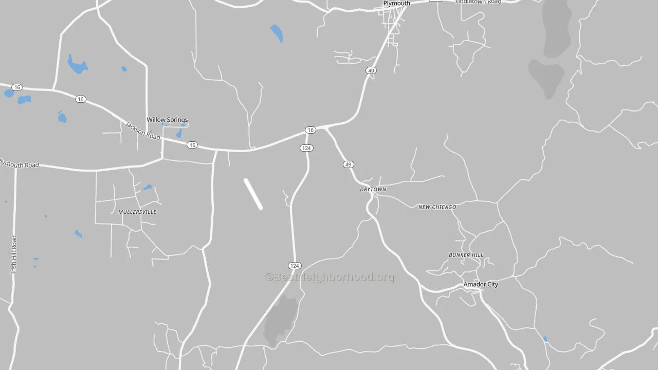 Transit Grade map of Drytown, CA