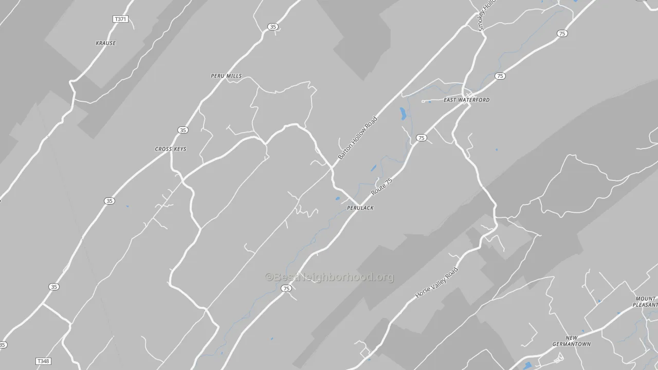Transit Grade map of East Waterford, PA