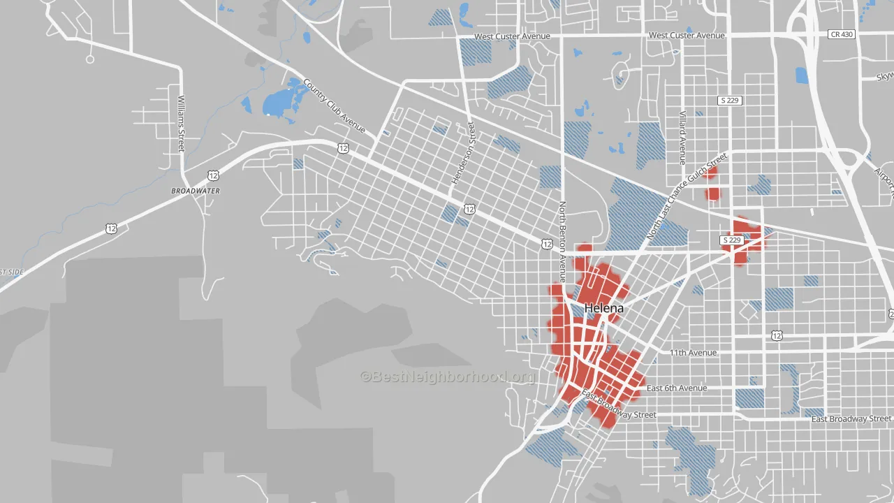 Transit Grade map of Euclid Ave South, Helena, MT