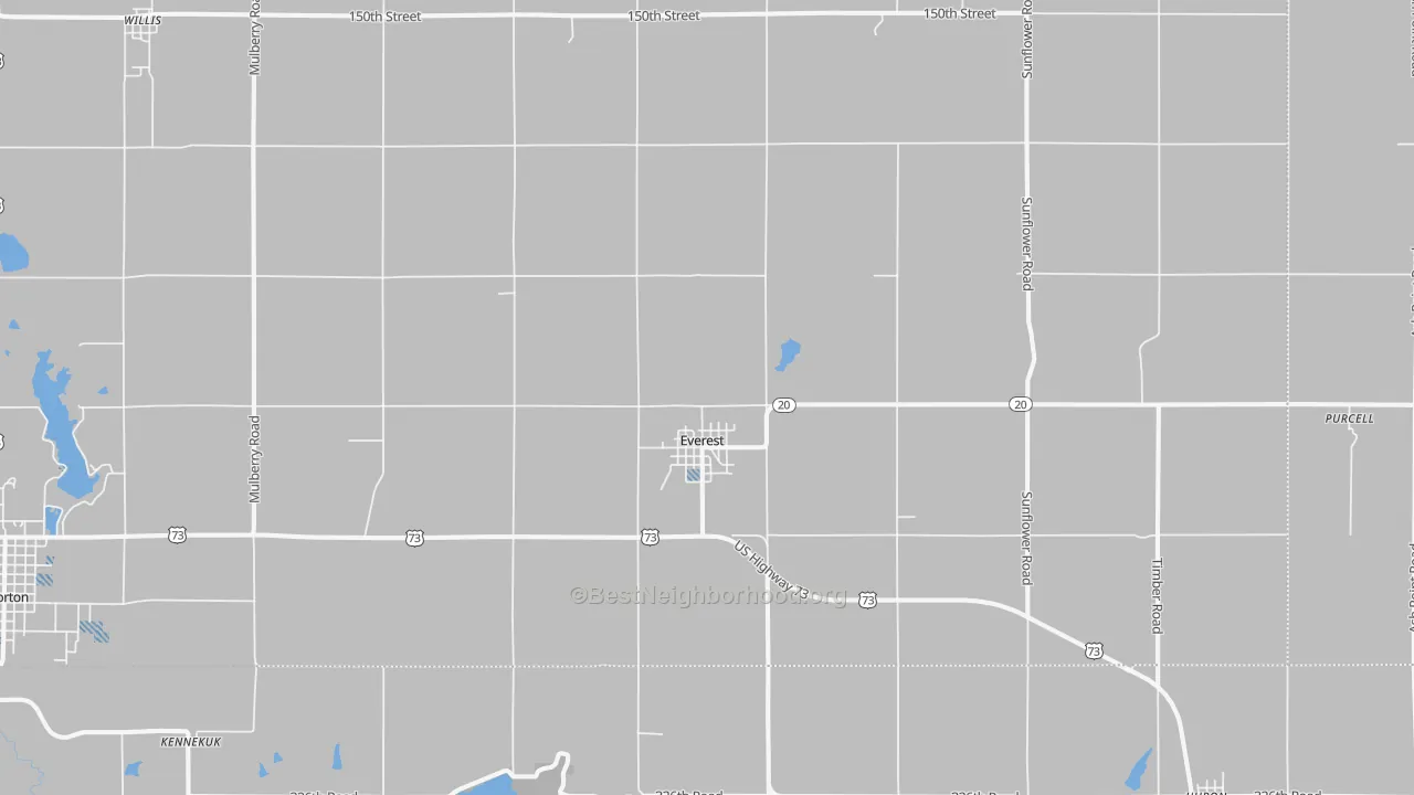 Transit Grade map of Everest, KS