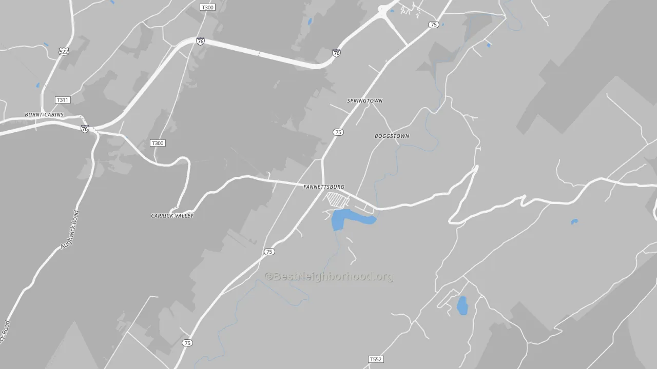 Transit Grade map of Fannettsburg, PA