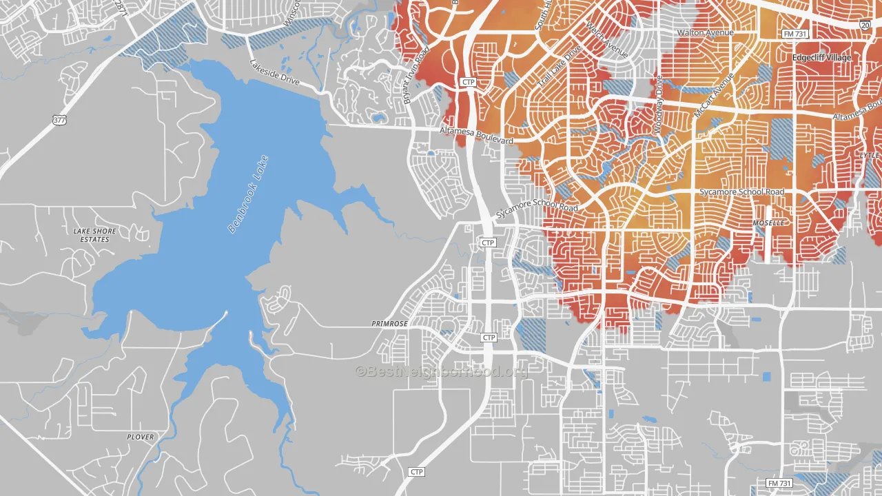 Transit Grade map of Far Southwest, Fort Worth, TX
